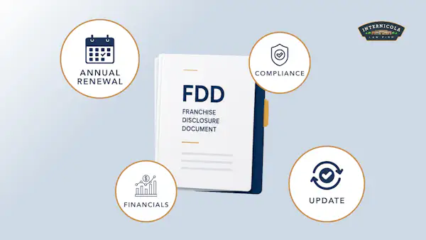 FDD Expiration and FDD Renewal