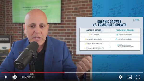 Franchise Your Business Masterclass